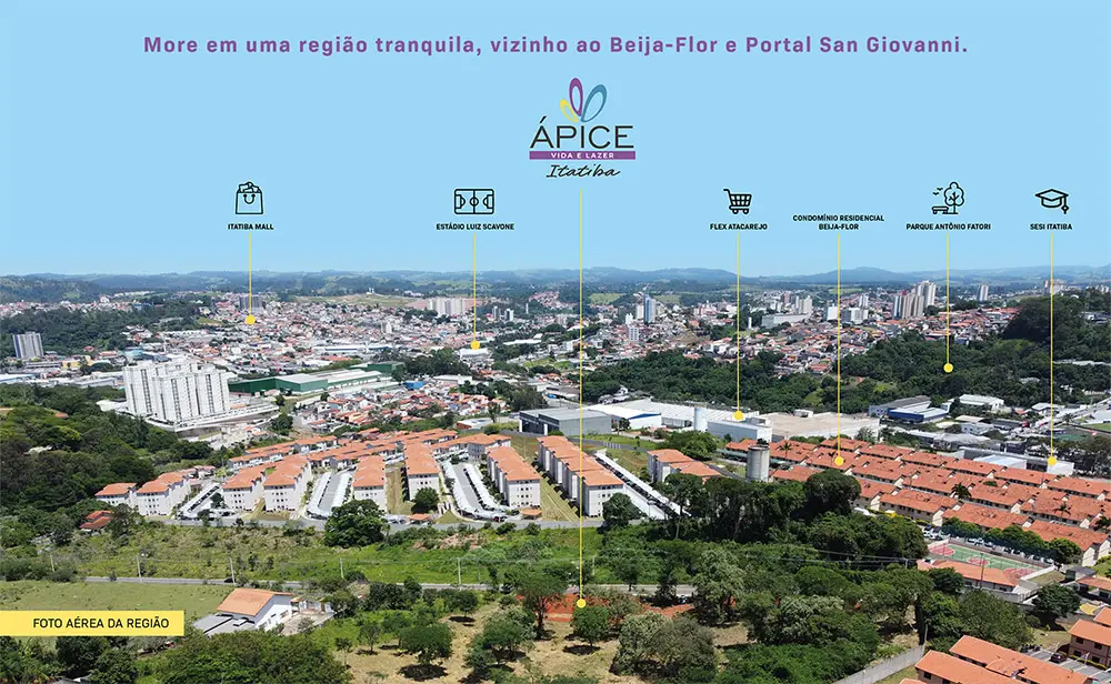 Ápice Itatiba - Foto Aérea