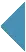 Anterior
